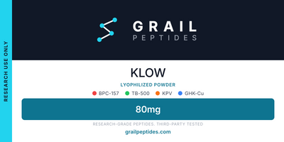 KLOW Blend (GHK-Cu + BPC-157 + TB-500 + KPV)