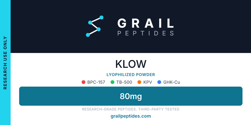 KLOW Blend (GHK-Cu + BPC-157 + TB-500 + KPV)